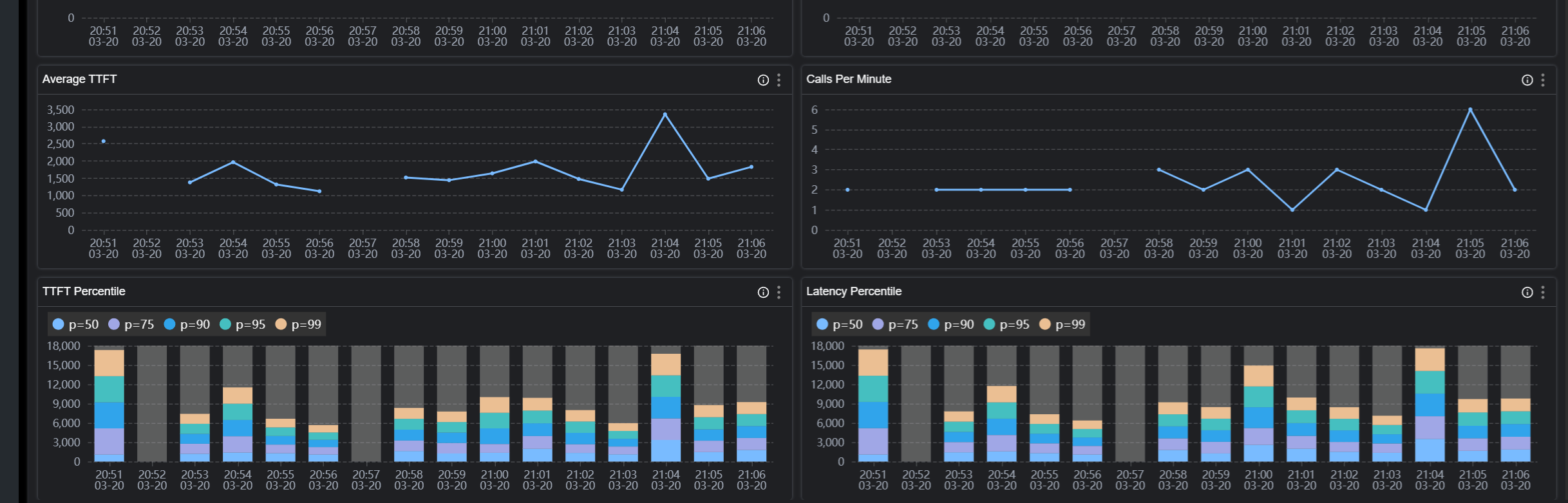model-dashboard-3.png